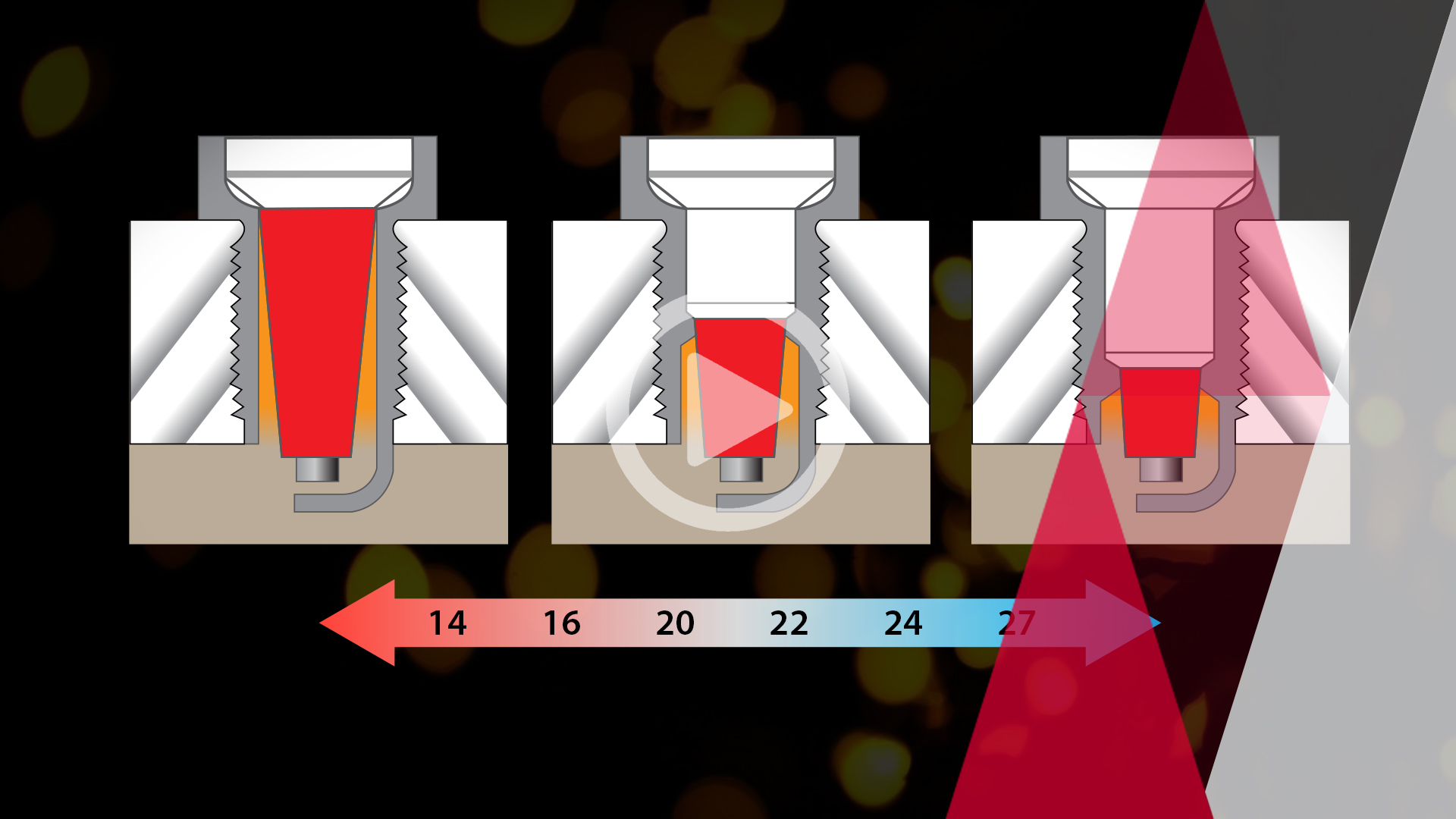 DENSO Spark Plug Heat Range